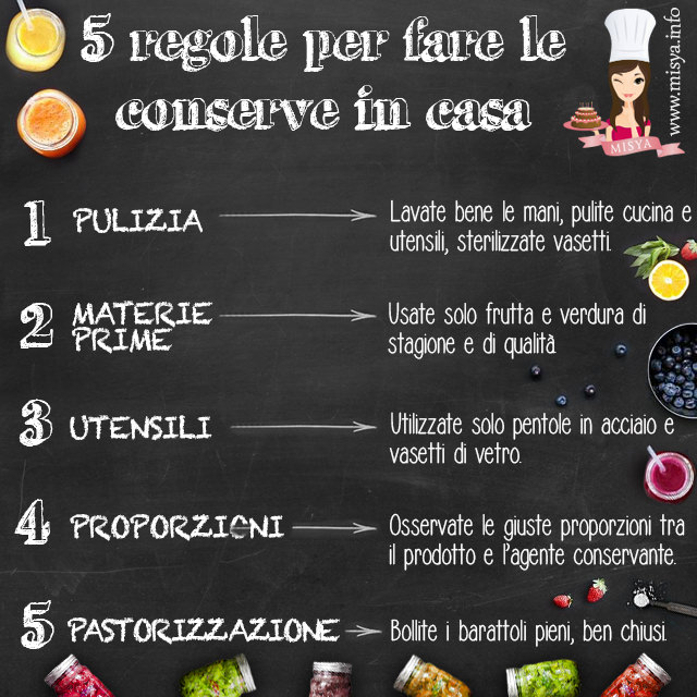 guida CONSERVE