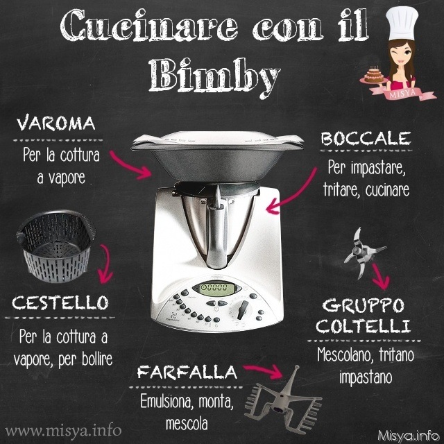 Cucinare con il Bimby 