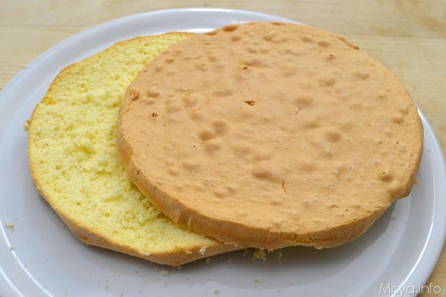 17 tagliare il pan di spagna