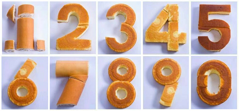 Come Fare Una Torta A Forma Di Numero Misyainfo