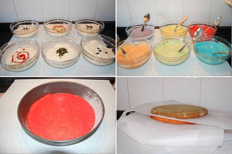 2 aggiungere colorante